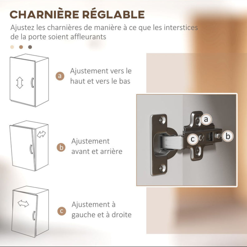 Buffet de cuisine armoire de rangement 2 placards avec porte étagères réglables niche centrale 2 passe-câbles blanc